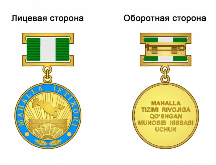 В Узбекистане учрежден нагрудный знак «Гордость махалли»