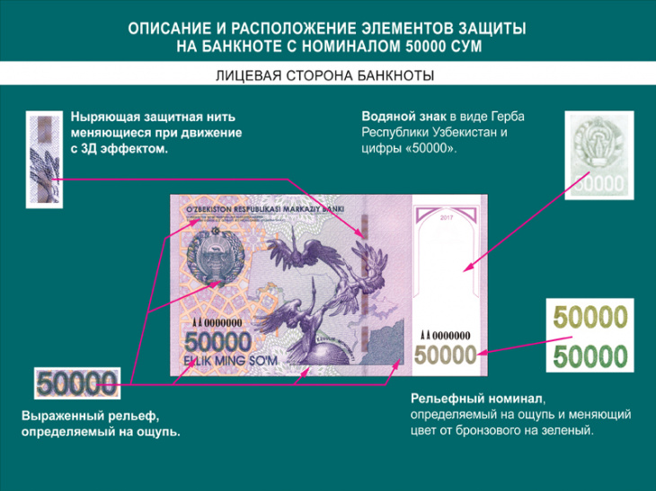 Новая банкнота в 50 тысяч сум "прилетит" с аистами