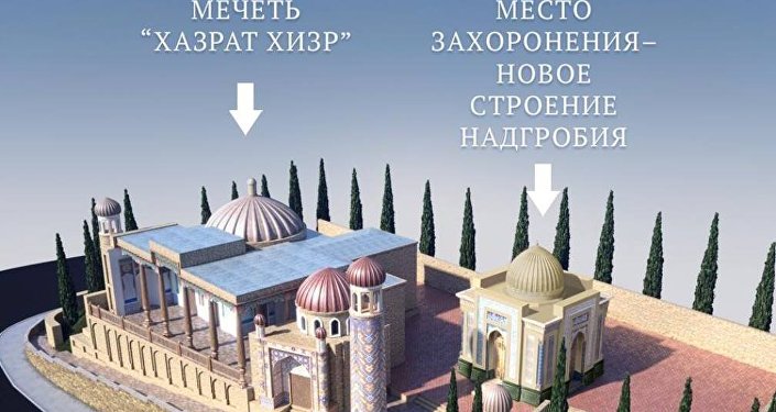 Ислам Каримов удостоен мавзолея