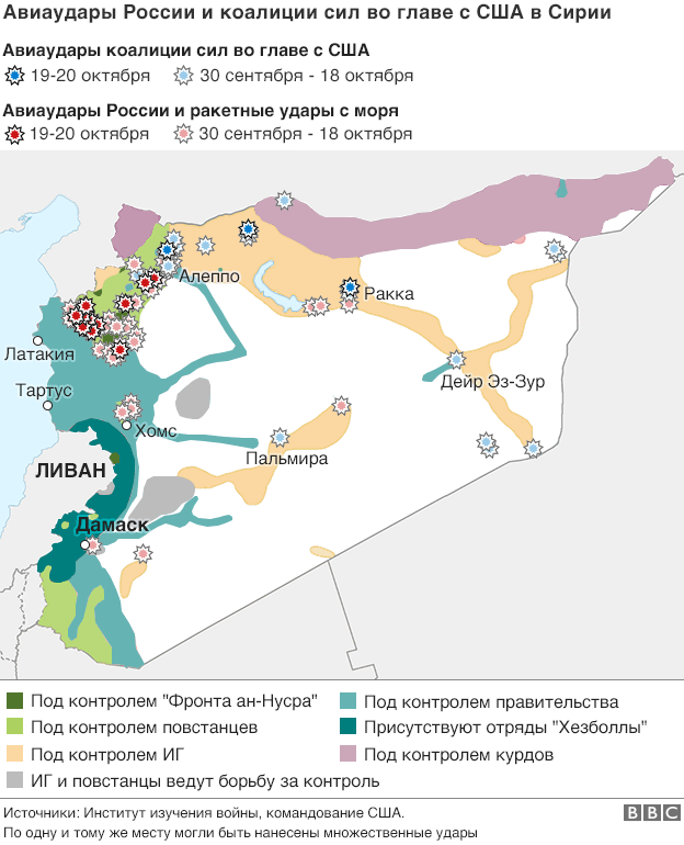 Израиль играет с огнем в Сирии