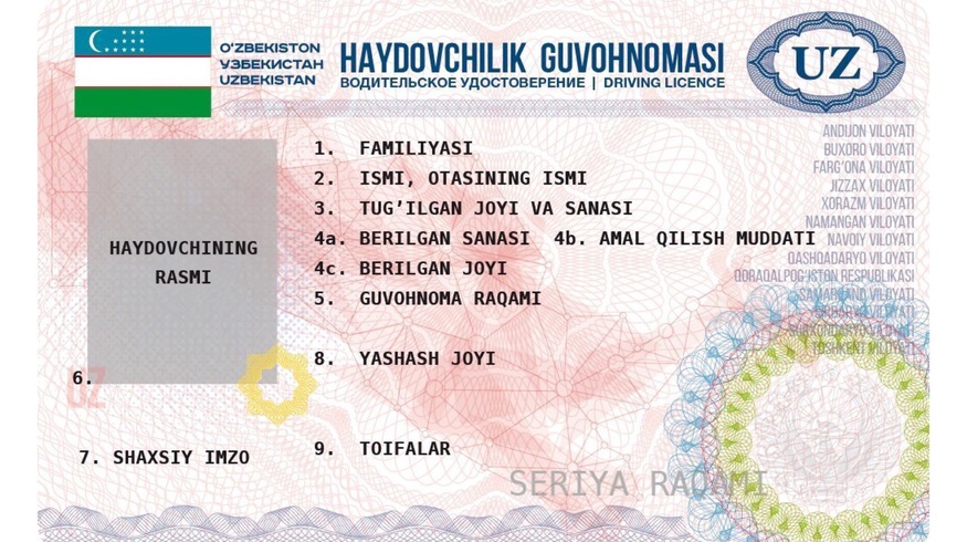 Во сколько обойдутся новые водительские права