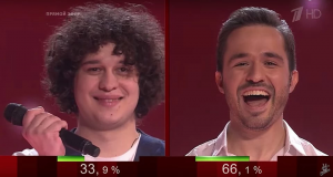 За победу в шоу «Голос» присвоено звание заслуженного артиста