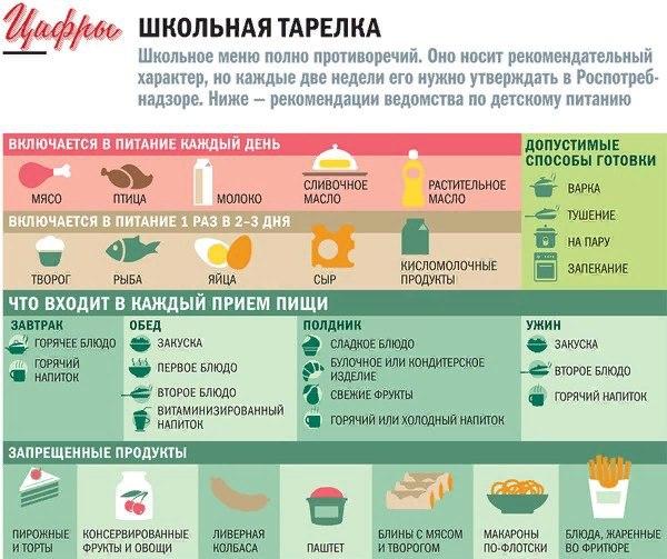 В России превзошли советскую школу
