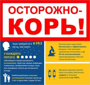 Детей от 6 месяцев до пяти лет внепланово вакцинируют от кори в Ташкенте