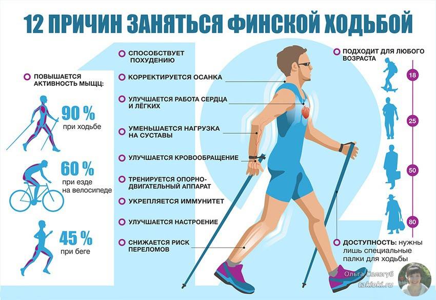 Указан простой способ продлить жизнь