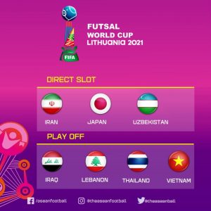  Узбекские футзалисты получили путевку на Кубок мира в Литву