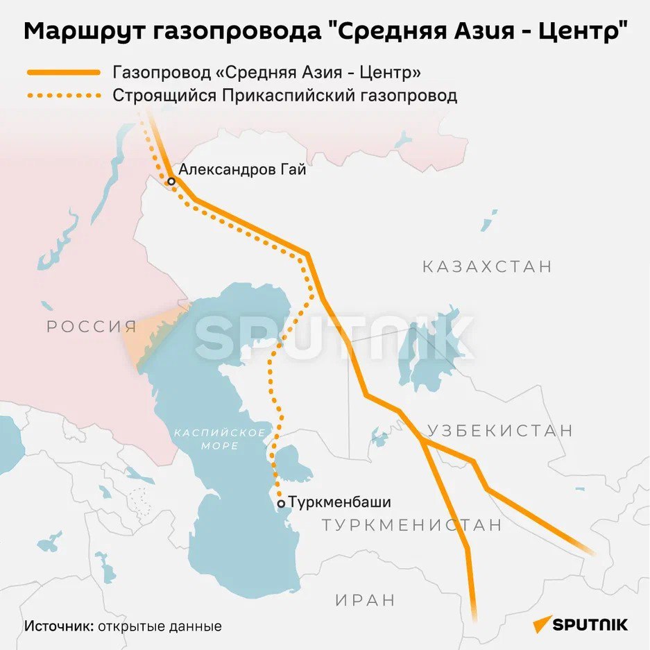 С поставок российского газа в Узбекистан сняты все препоны