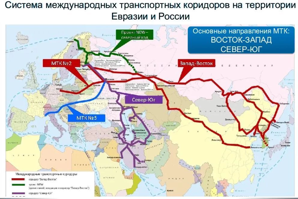 Какую логистику выберет Узбекистан