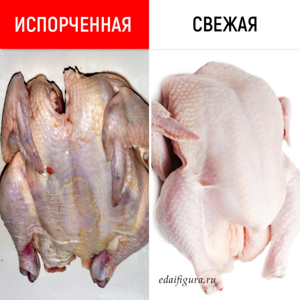 В Ташкенте нашли цех с тухлой курятиной