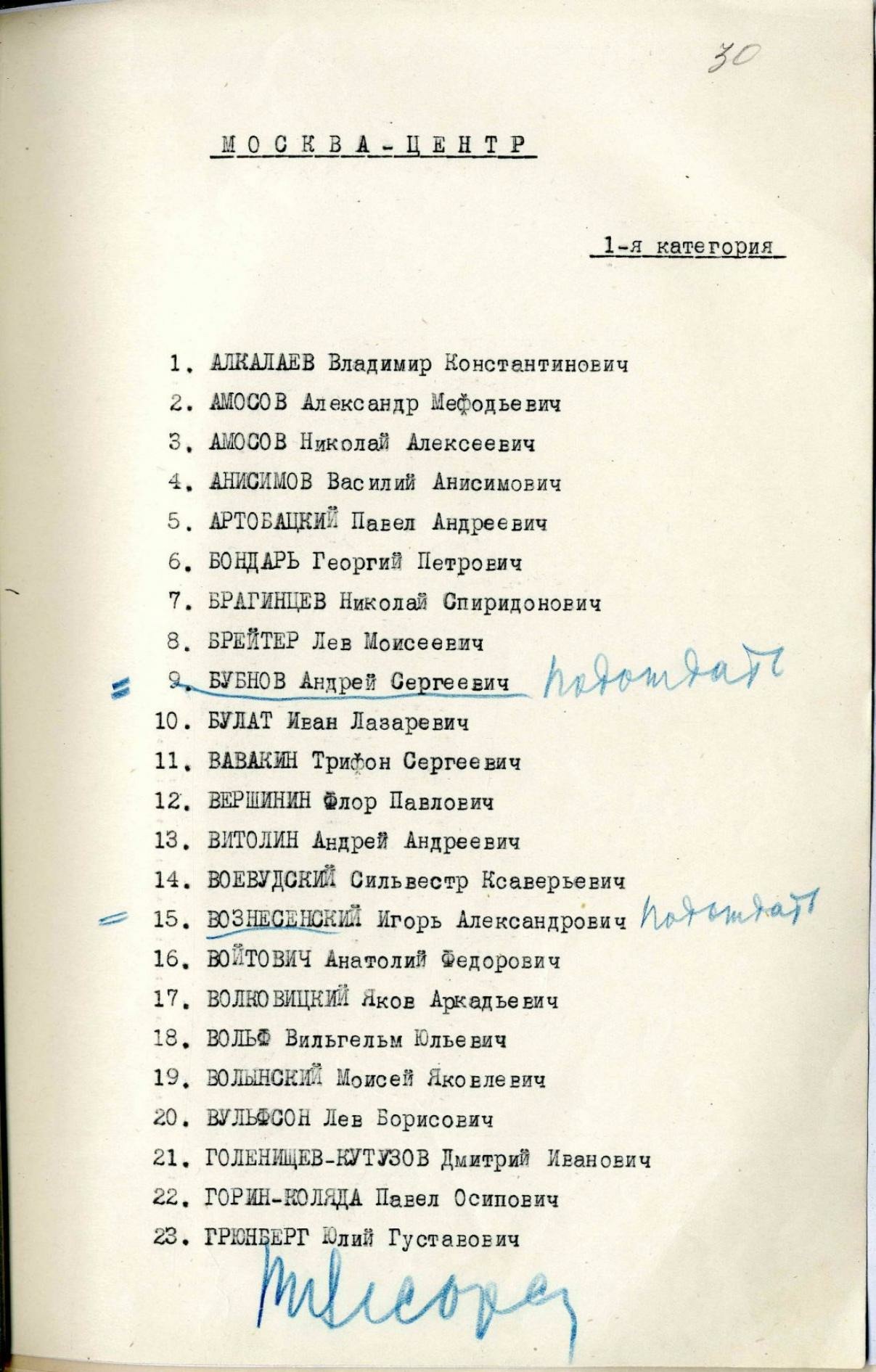 Царский Ташкент: выстрел на Куропаткинском